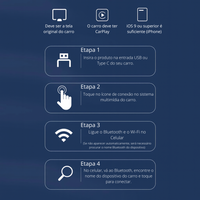 Adaptador Bluetooth AppleCarPlay/AndroidAuto