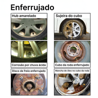 Spray Contra Ferrugem