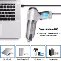 Fast Cleaner - Aspirador de Pó Portátil