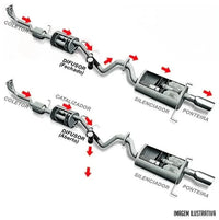 Difusor Escape Eletrônico em Y 2,5 Polegadas