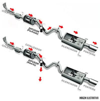 Difusor Escape Eletrônico Universal 2,5 Polegadas
